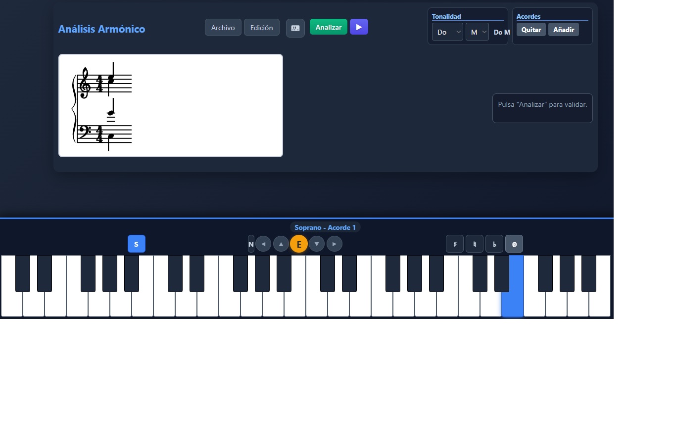 Analisis Armónico Analisis Armónico