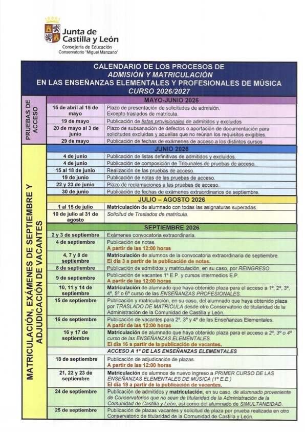 Calendario de actuación 