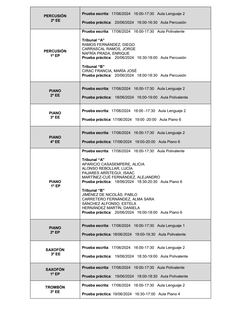 LUGAR DE LAS PRUEBAS, TRIBUNALES, FECHAS Y HORARIOS 2