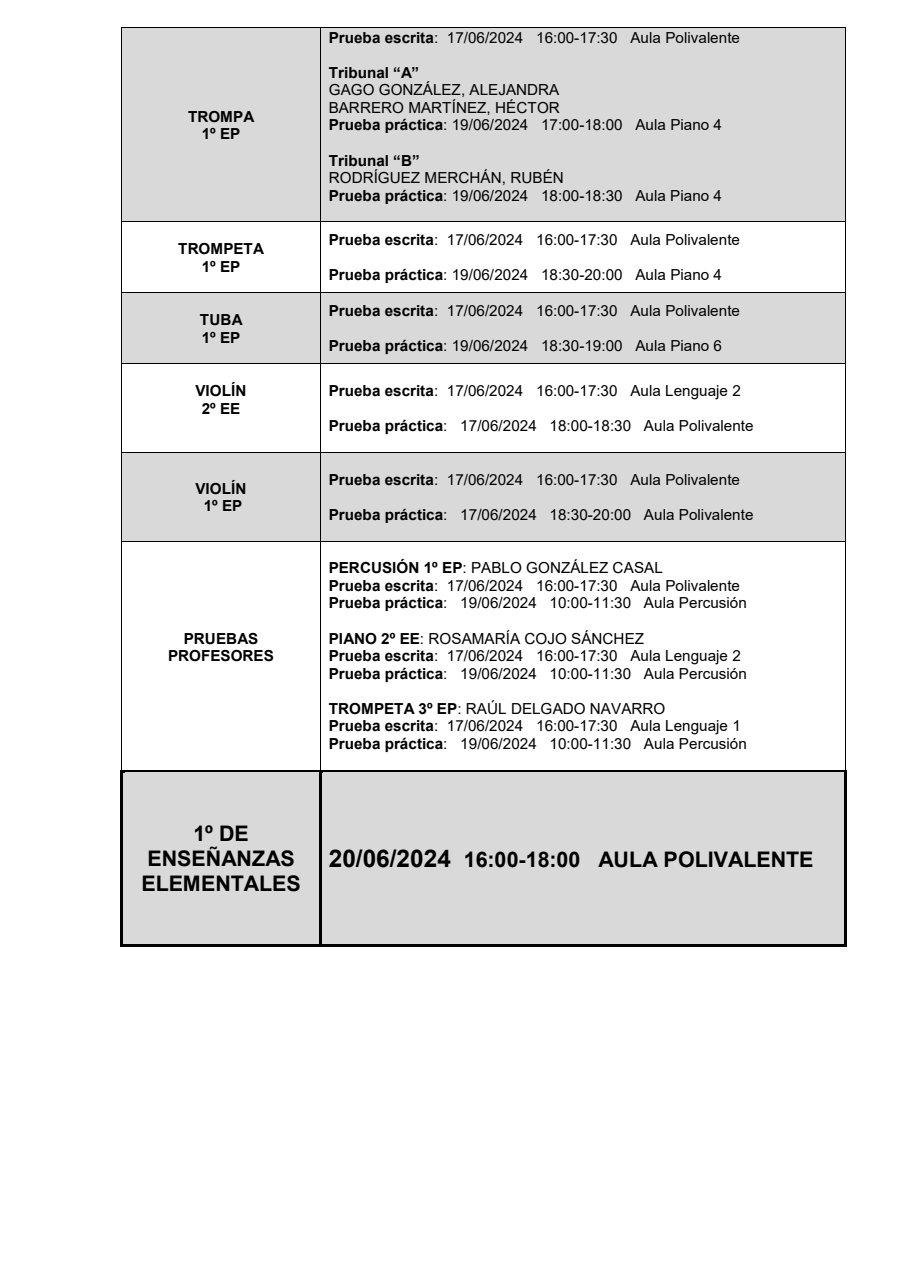 LUGAR DE LAS PRUEBAS, TRIBUNALES, FECHAS Y HORARIOS 3