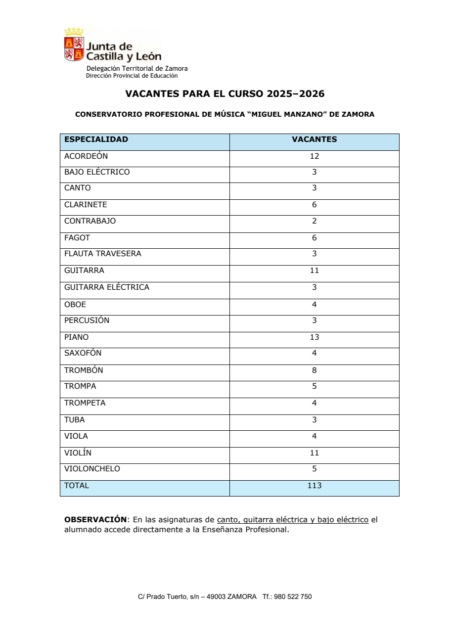 vacantes curso 25 26