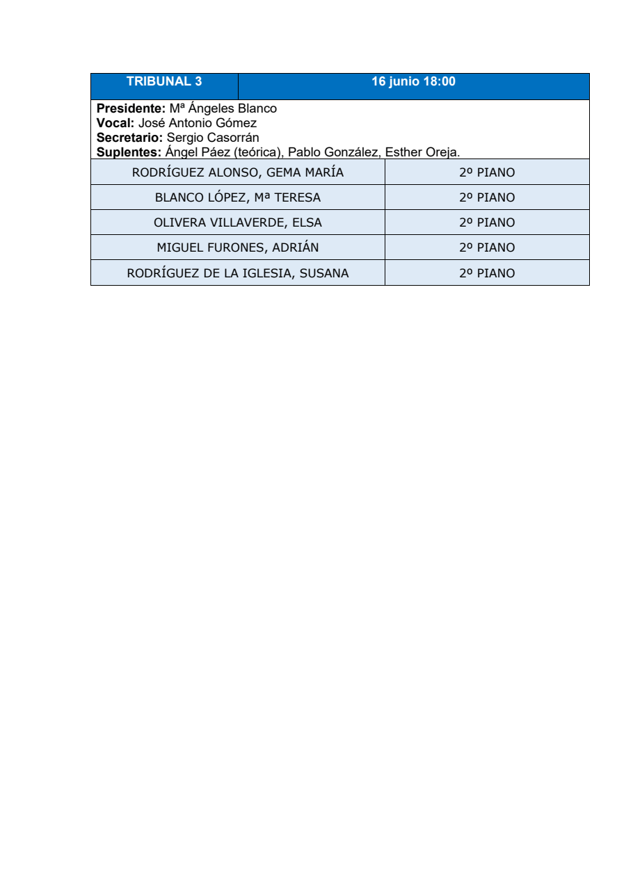 TRIBUNALES_PRUEBAS_ACESSO 2