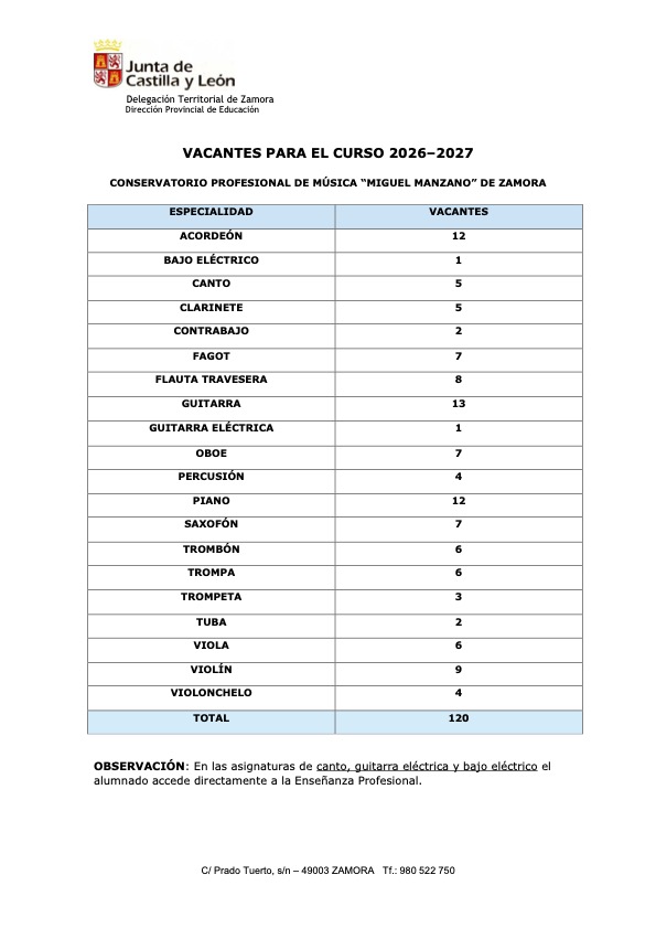 plazas